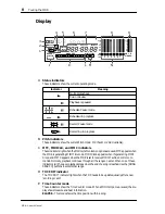 Preview for 16 page of Yamaha MD8 Owner'S Manual