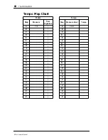 Preview for 90 page of Yamaha MD8 Owner'S Manual