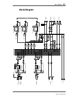 Preview for 105 page of Yamaha MD8 Owner'S Manual