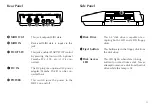 Preview for 13 page of Yamaha MDF3 Owner'S Manual