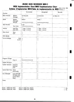 Preview for 27 page of Yamaha MDR-3 User Manual