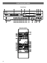 Preview for 6 page of Yamaha MDX-595 Owner'S Manual