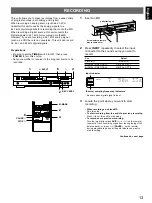 Preview for 15 page of Yamaha MDX-595 Owner'S Manual