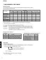 Preview for 8 page of Yamaha MDX-596 Service Manual