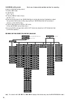 Preview for 16 page of Yamaha MDX-596 Service Manual