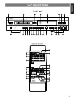 Preview for 5 page of Yamaha MDX-793 Owner'S Manual