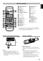 Preview for 5 page of Yamaha MDX-E100 Owner'S Manual