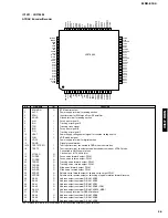 Предварительный просмотр 27 страницы Yamaha MDX-E100 Service Manual