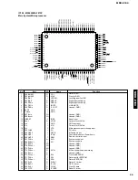 Предварительный просмотр 31 страницы Yamaha MDX-E100 Service Manual