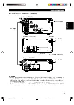 Предварительный просмотр 35 страницы Yamaha MDX-E300 Owner'S Manual