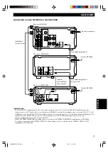 Предварительный просмотр 165 страницы Yamaha MDX-E300 Owner'S Manual