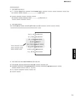 Preview for 15 page of Yamaha MDX-E300 Service Manual