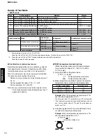 Preview for 16 page of Yamaha MDX-E300 Service Manual