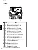 Preview for 46 page of Yamaha MDX-E300 Service Manual