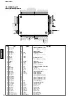 Preview for 54 page of Yamaha MDX-E300 Service Manual