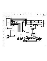 Preview for 57 page of Yamaha MDX-E300 Service Manual