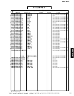 Preview for 73 page of Yamaha MDX-E300 Service Manual