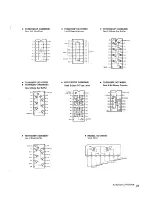 Preview for 21 page of Yamaha ME-100FS Service Manual