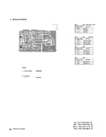 Preview for 36 page of Yamaha ME-100FS Service Manual