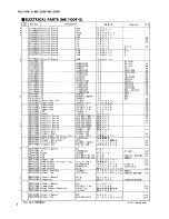 Preview for 41 page of Yamaha ME-100FS Service Manual