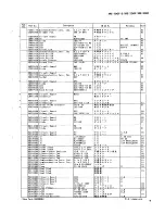 Preview for 44 page of Yamaha ME-100FS Service Manual