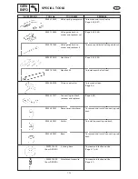 Предварительный просмотр 25 страницы Yamaha ME422STI Service Manual