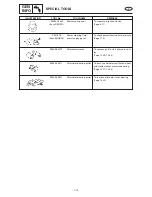 Предварительный просмотр 26 страницы Yamaha ME422STI Service Manual