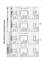 Предварительный просмотр 72 страницы Yamaha MEP4 Owner'S Manual