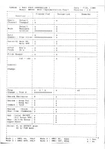 Preview for 7 page of Yamaha MFC06 Operation Manual