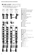 Preview for 8 page of Yamaha MG 166C-USB Service Manual