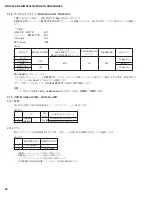 Preview for 58 page of Yamaha MG 166C-USB Service Manual