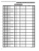 Preview for 73 page of Yamaha MG 166C-USB Service Manual