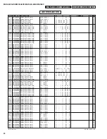 Preview for 83 page of Yamaha MG 166C-USB Service Manual