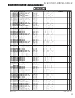 Preview for 88 page of Yamaha MG 166C-USB Service Manual