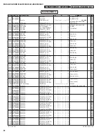 Preview for 91 page of Yamaha MG 166C-USB Service Manual