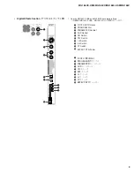 Preview for 9 page of Yamaha MG 166CX-USB Service Manual