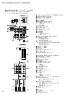 Preview for 10 page of Yamaha MG 166CX-USB Service Manual