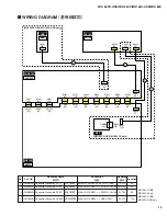 Preview for 13 page of Yamaha MG 166CX-USB Service Manual