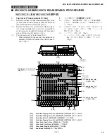 Preview for 19 page of Yamaha MG 166CX-USB Service Manual