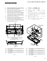 Preview for 21 page of Yamaha MG 166CX-USB Service Manual