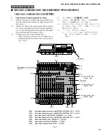 Preview for 23 page of Yamaha MG 166CX-USB Service Manual