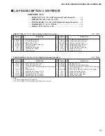 Preview for 27 page of Yamaha MG 166CX-USB Service Manual