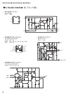 Preview for 30 page of Yamaha MG 166CX-USB Service Manual