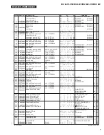 Preview for 62 page of Yamaha MG 166CX-USB Service Manual