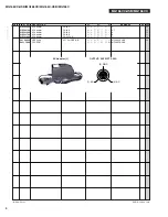 Preview for 63 page of Yamaha MG 166CX-USB Service Manual