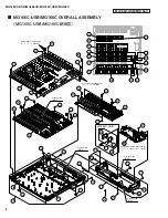 Preview for 65 page of Yamaha MG 166CX-USB Service Manual