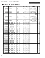 Preview for 69 page of Yamaha MG 166CX-USB Service Manual