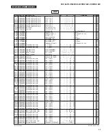 Preview for 70 page of Yamaha MG 166CX-USB Service Manual