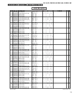 Preview for 72 page of Yamaha MG 166CX-USB Service Manual