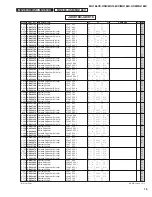 Preview for 74 page of Yamaha MG 166CX-USB Service Manual